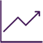 Turn insight into growth