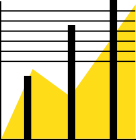 Ecosistema fortalecido