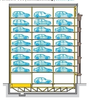 Picture of Automatic Car Parking Solution Practice