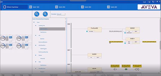 PLC Viewer OMI App