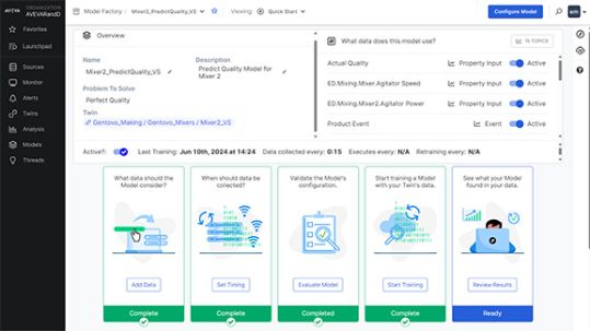AI ML Modelling