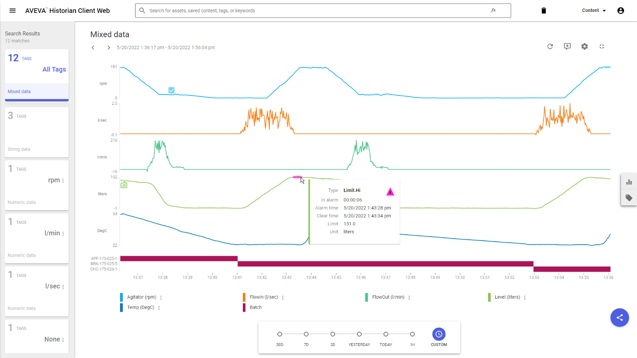 Integrierte Historien- und Berichtsfunktion 