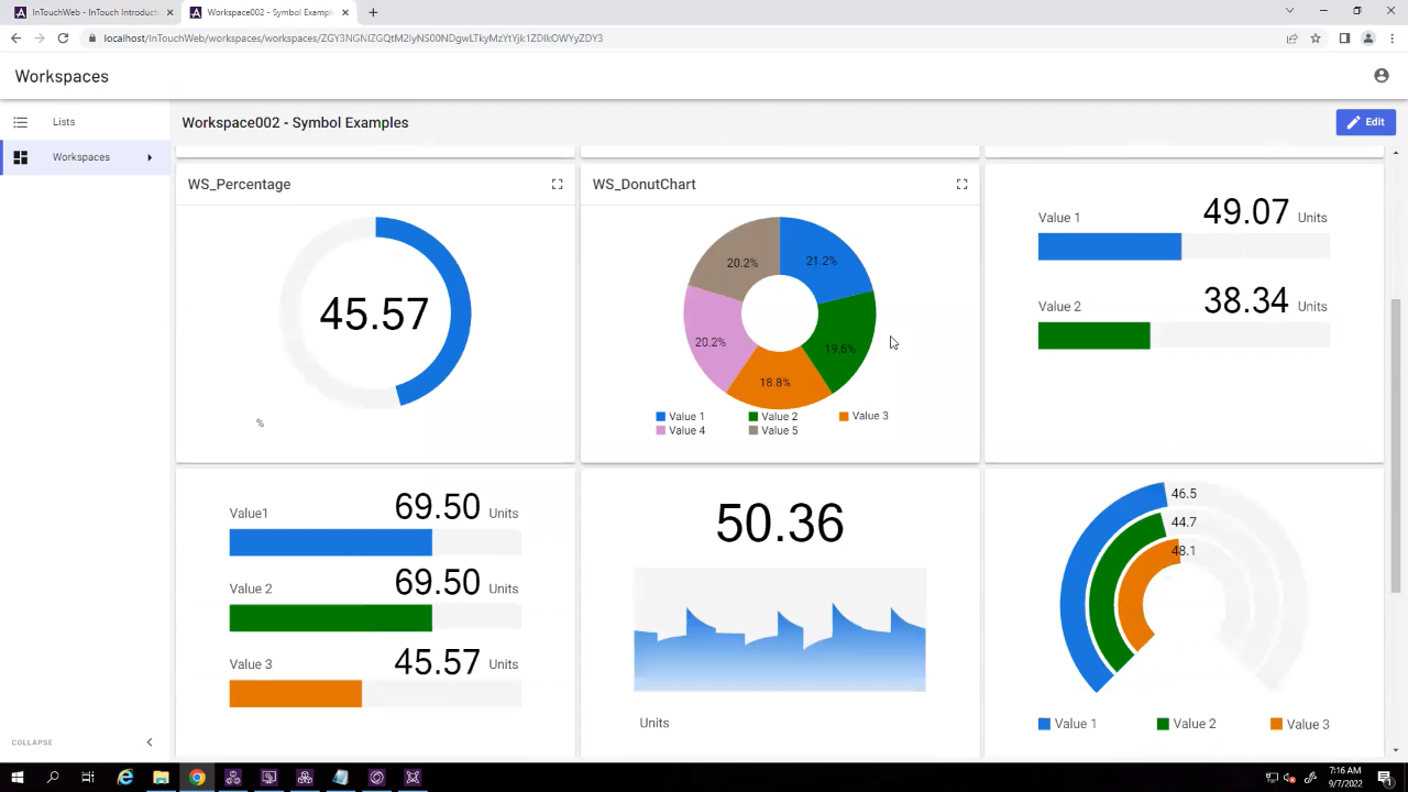 Persönliche Arbeitsbereiche