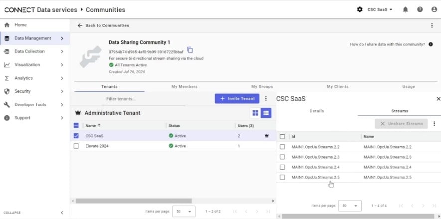 Access your industrial information in real time through the cloud