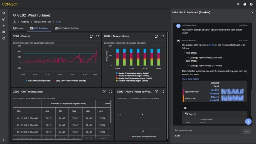 Industrial AI assistant