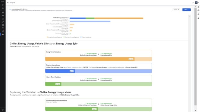 Enhance your process and asset efficiency with AI and ML