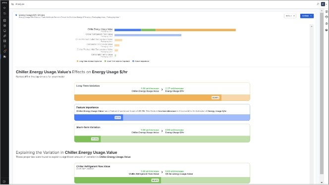advanced analytics analyze