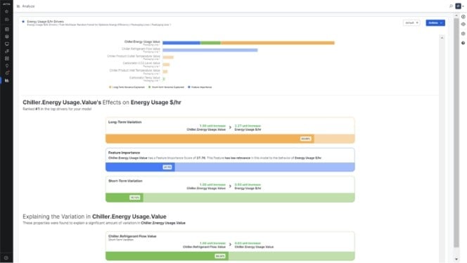 Enhance your process and asset efficiency with AI and ML 