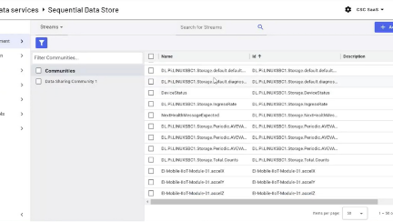 Storage of sequential data and context 