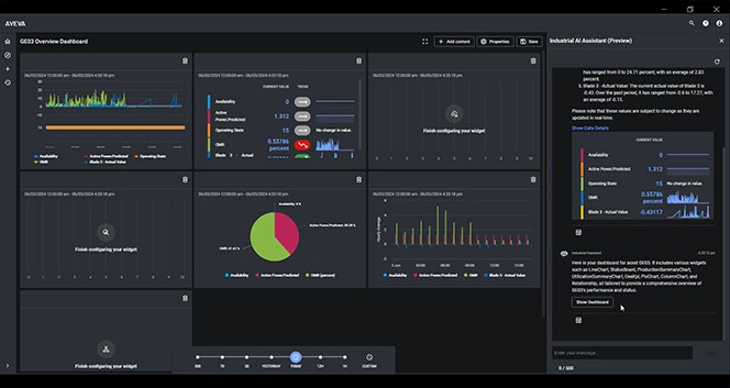 what is industrial AI assistant
