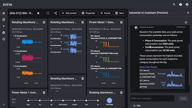Get instant insights