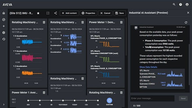Get instant insights