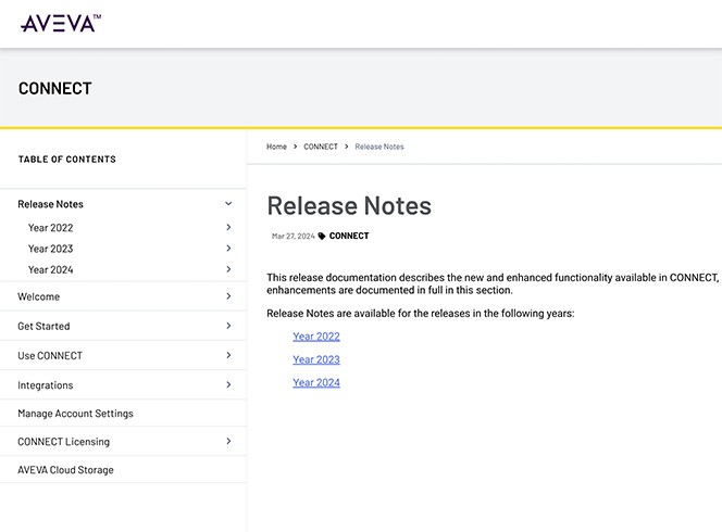 W009-documentation-portal CONNECT Experience Getting Started Documentation Portal W009
