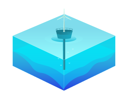 direct ocean capture
