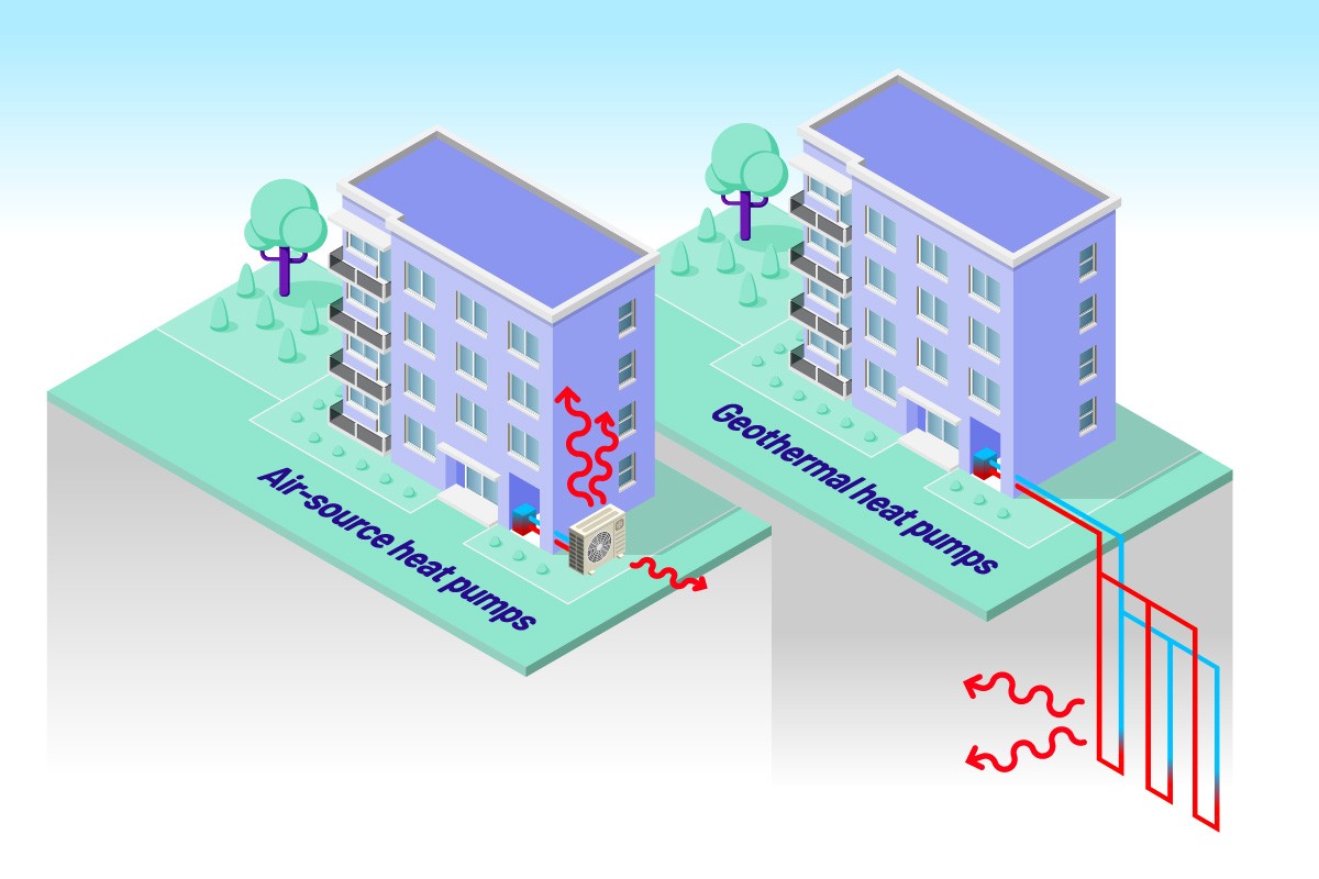 Geothermal heating using gas infrastructure Extra Graphic