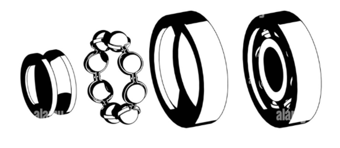 The ball bearing