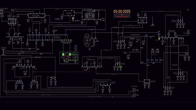 Using a grayscale in transmission status dashboards allows operators to immediately see when something is amiss.