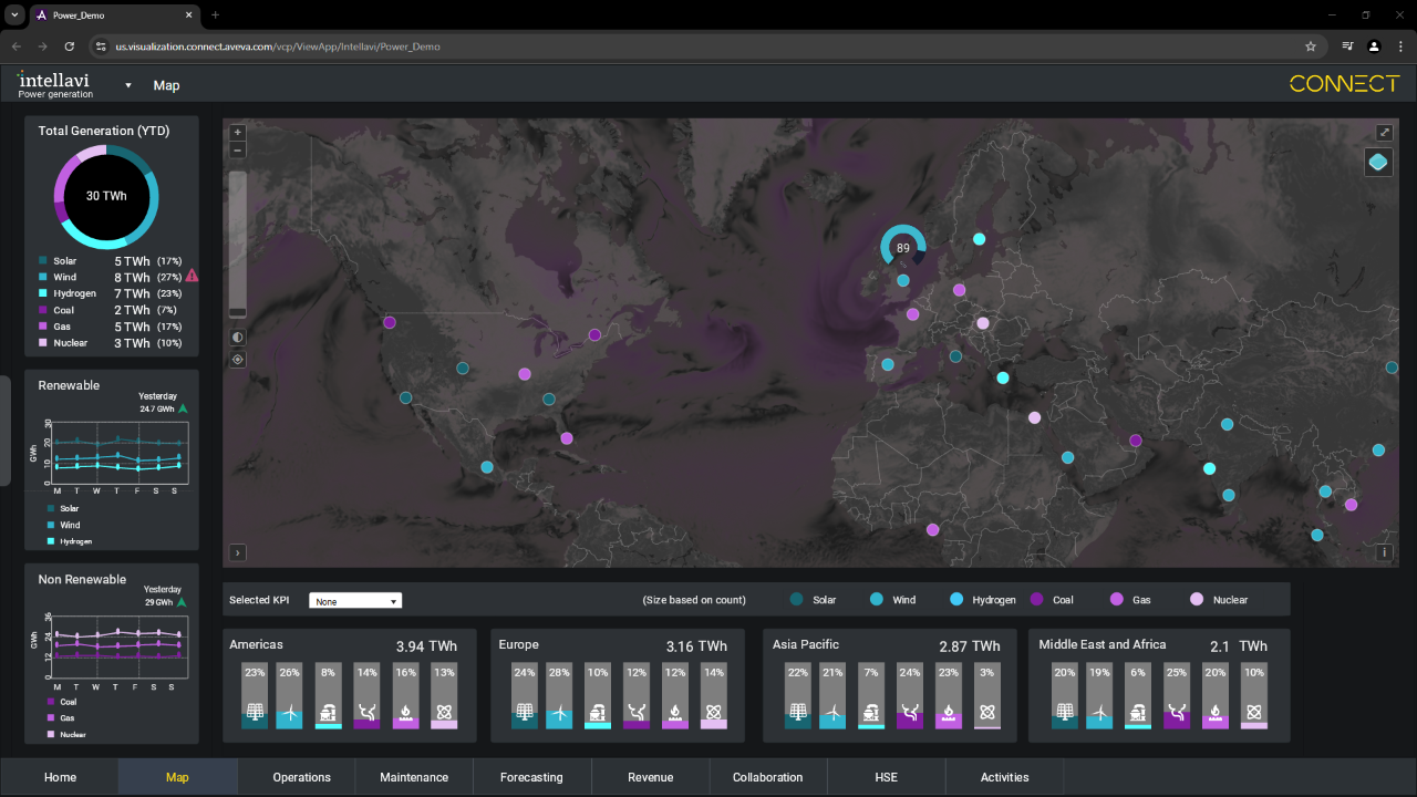 Enterprise visualization