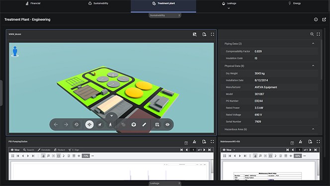 Visualizations your way: Quickly and easily decide what you want to see.