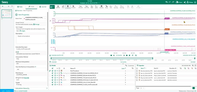 Data mesh: Easy integration with less data replication