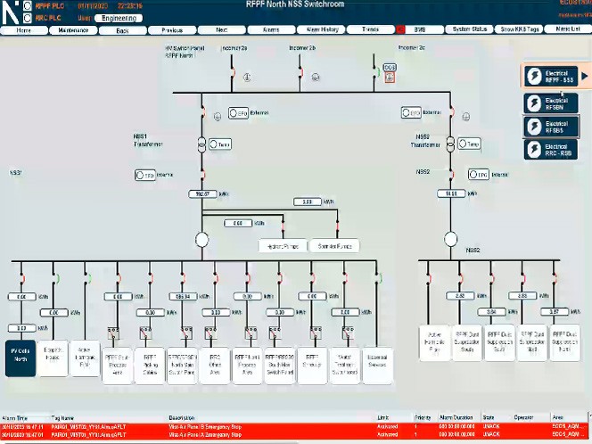 Connecting disparate systems in one data-centric environment 