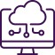 Customized AI