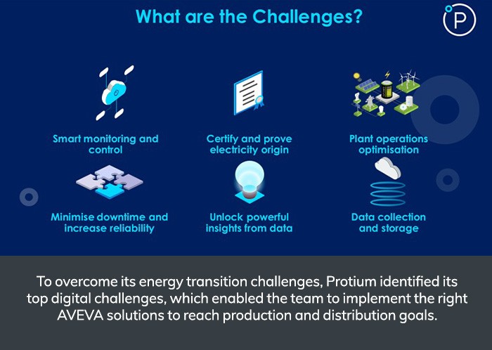 building a connected hydrogen pipeline