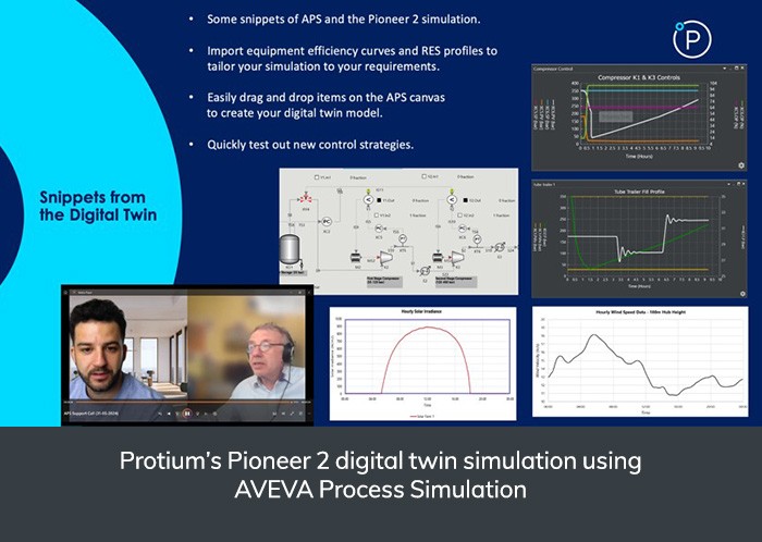 Protium’s Pioneer