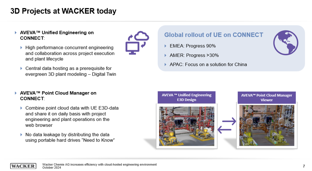 Wacker Chemie has used AVEVA Unified Engineering’s cloud-based data hosting to create the foundation for an evergreen digital twin—and continues to seek out further applications