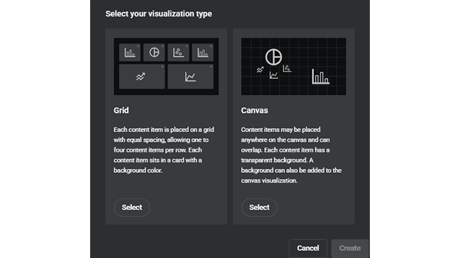 Powerful visualization tools 