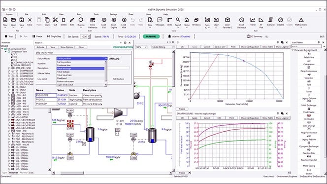 Transient Process Simulation