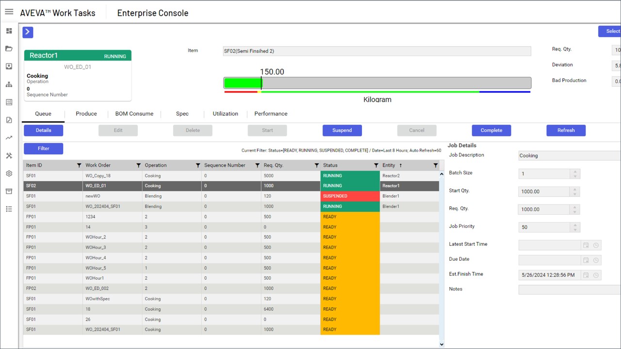 Real-time production control