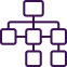 Advanced workflow management