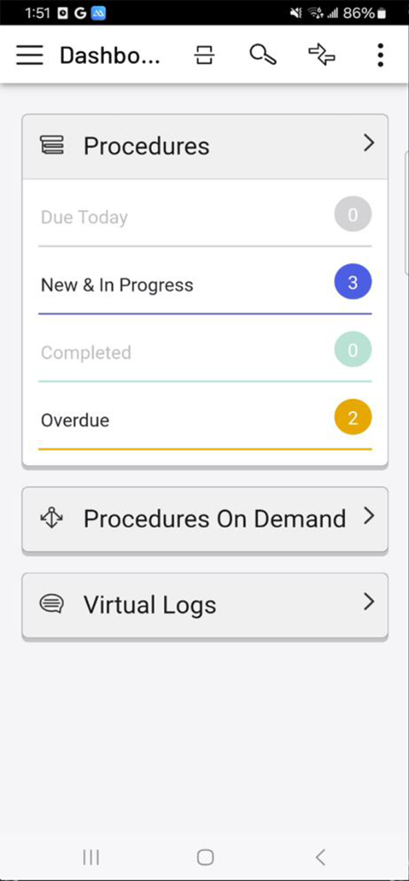 Integrated plant data