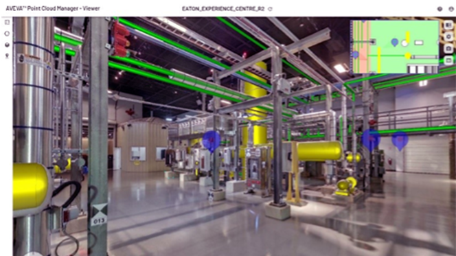 Visualization and integration