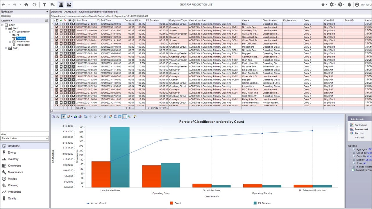 Delay accounting