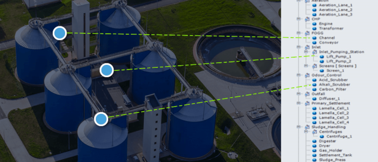 Picture of Refining Process Value Chain Optimization