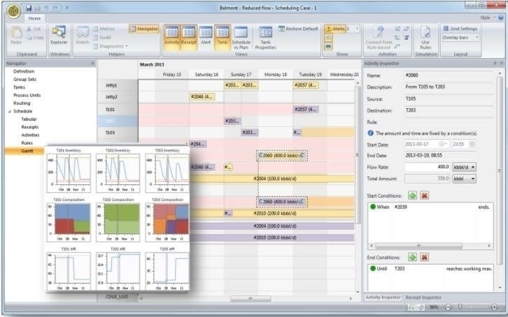 Picture of Refining Process Value Chain Optimization