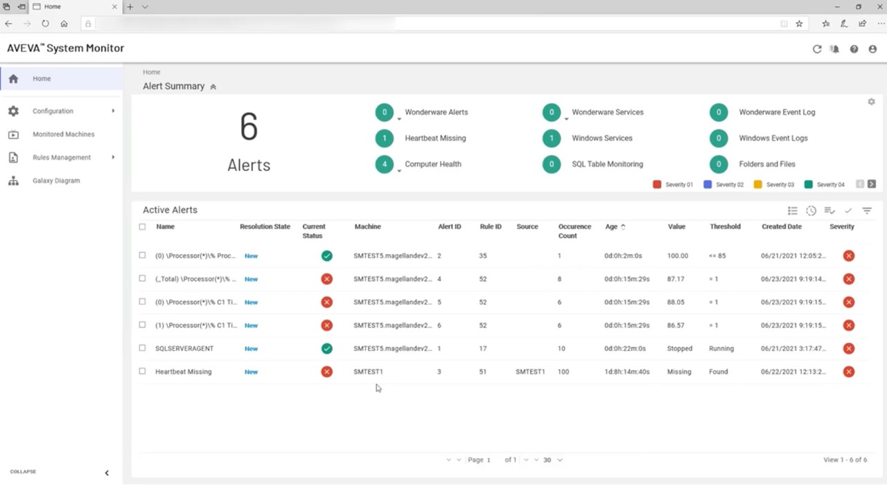 Monitor and maintain healthy systems