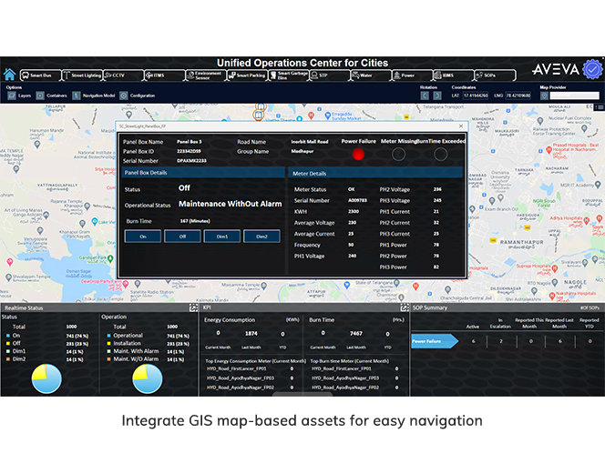 AVEVA™ Unified Operations Center for Smart Cities