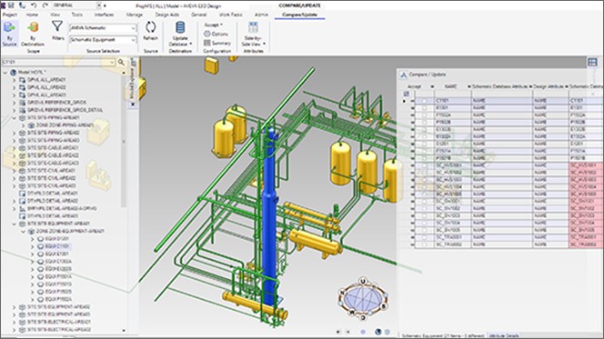 Boost efficiency and automation with AI-driven insights