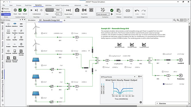 Make smarter, data-driven decisions to optimize reliability and performance
