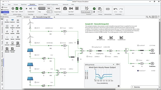 Make smarter, data-driven decisions to optimize reliability and performance