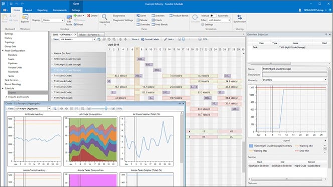 Strengthen supply chain resilience with AI
