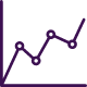 Reusable and scalable