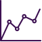 Reusable and scalable