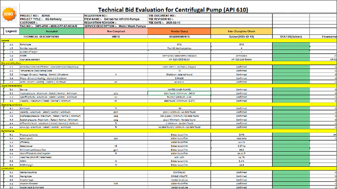 Accelerate tender evaluation decision-making