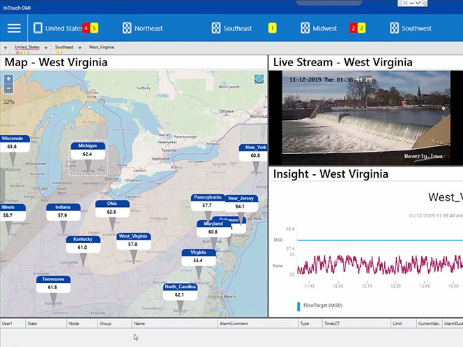 SCADA software