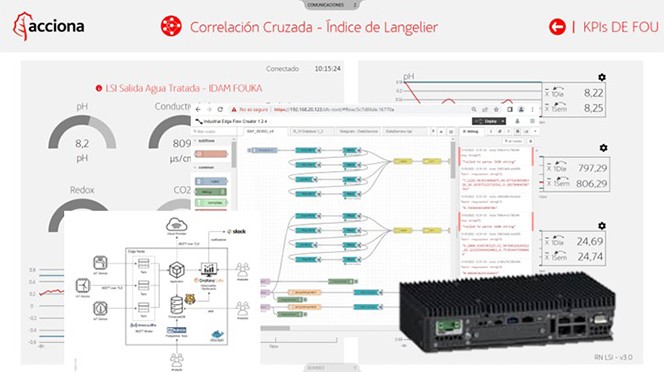 El centro CECOA de ACCIONA combina la conectividad con la recopilación y el análisis de datos para optimizar su infraestructura de tratamiento.