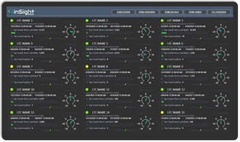 Dominion Energy utiliza esta pantalla AVEVA™ PI Vision™ integrada de forma nativa con datos del marco de activos de AVEVA PI Server para monitorizar sus cambiadores de tomas de carga en tiempo real y pronosticar cuándo debe realizarse el mantenimiento.